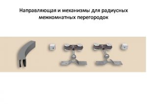 Направляющая и механизмы верхний подвес для радиусных межкомнатных перегородок Вологда